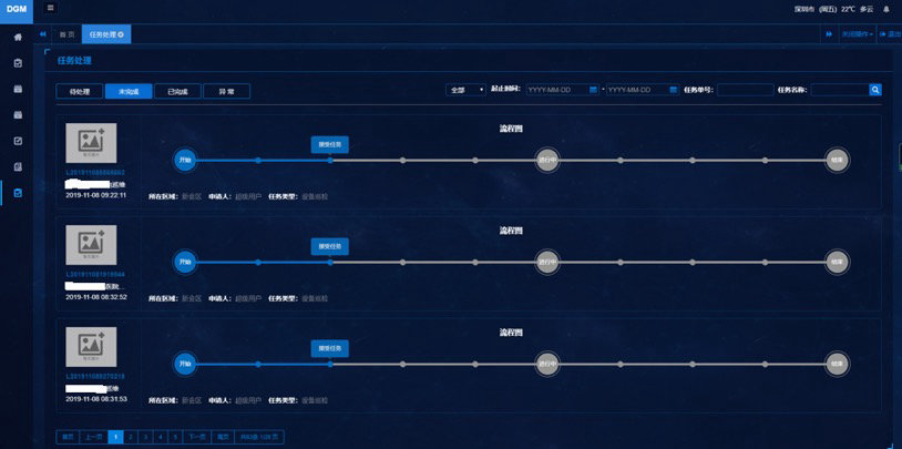 配電房運維托管業務流程系統界面