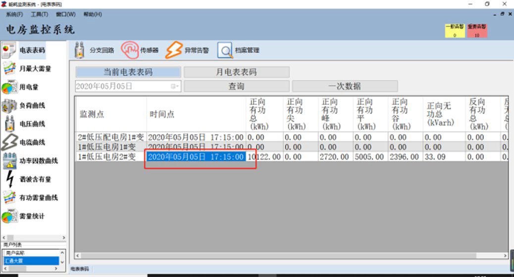 工廠寫字樓企業能耗監測軟件預付費電抄表管理軟件